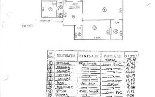 Apartament 4 camere. Zona Panselelor. Cu Centrala. - Poză 9