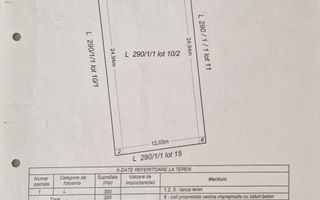 Eforie Nord Steaua de Mare teren 300 mp intravilan - Poză 2