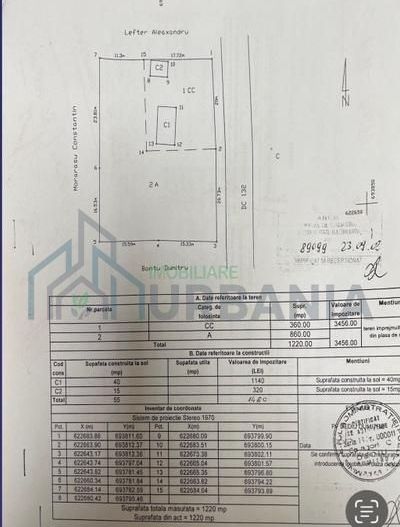 Teren intravilan de vânzare, Dumbrava, Ciurea, Iași – 1.220 mp - Poză 6