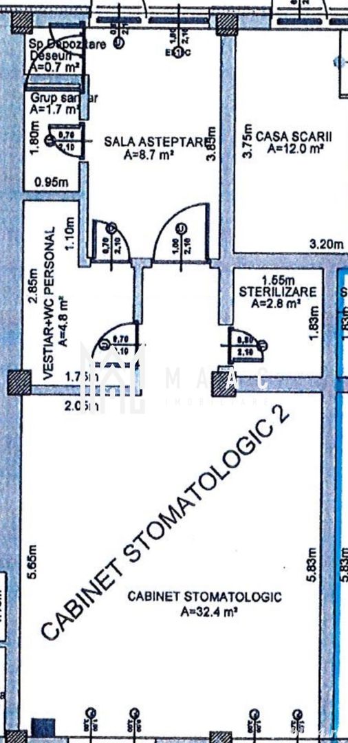 Spațiu comercial I Cisnădie - Poză 1