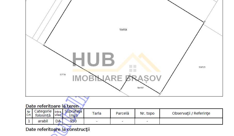 De vanzare Teren cu PUZ aprobat - Zona Comerciala | Toate Utilitatile si Asfalt - Poză 6