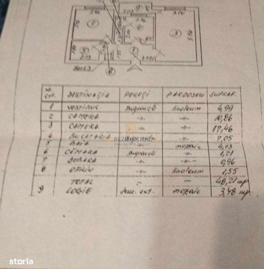 Piata Rahova 6/8, decomandat comision0% - Poză 6