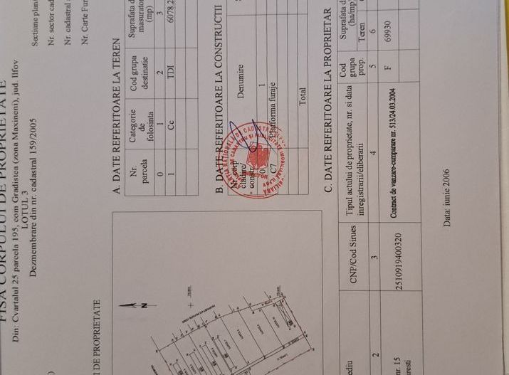 Oportunitate de investiție – Teren parcelat, Grădiștea (zona Maxineni) - Poză 10