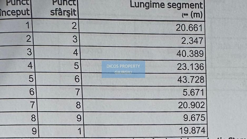 Casă demolabilă de vânzare – Vieru, jud. Giurgiu - Poză 3