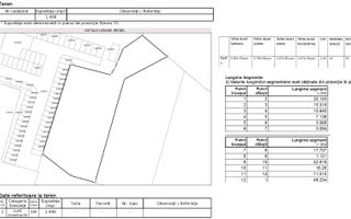 Teren metrou Republica 6000 mp autorizatie 26000 mp Parcul Sticlariei - Poză 2