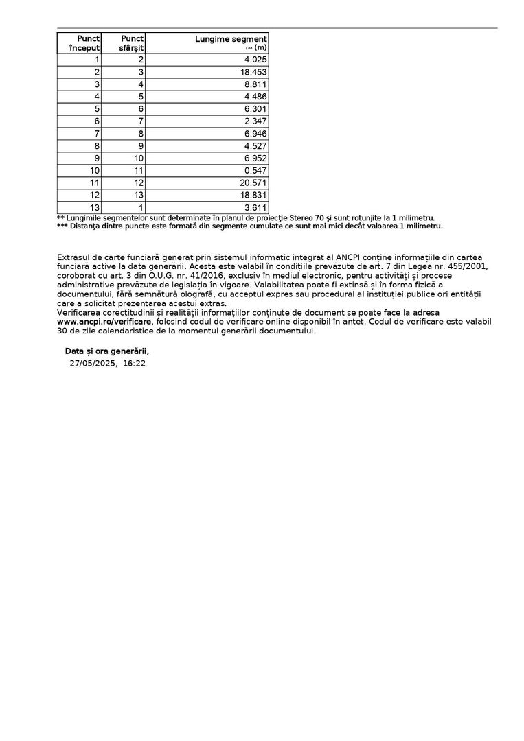 Rahova - Str. Muntii Carpati, 580 mp. teren cu pozitie de colt - Poză 3