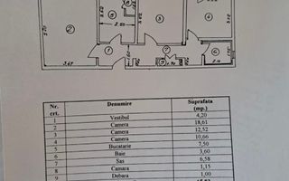 Apartament cu 3 camere - Centrală proprie- Drumul Taberei - Mall Plaza - Poză 4